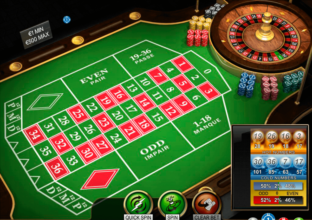 Best Netent Casinos
